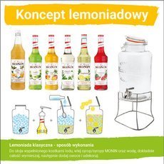 Koncept Lemoniadowy Monin - Słój + syropy do lemoniady o smaku mojito mint - opinie w konesso.pl