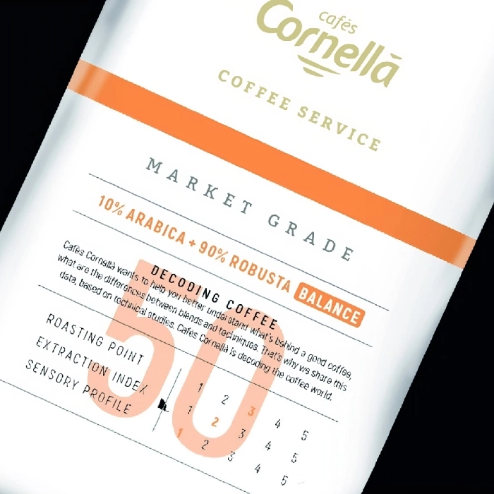 Cornella Coffee Service Market Grade 50