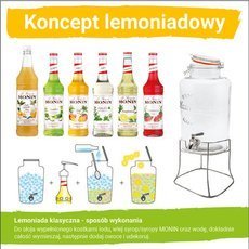 Koncept Lemoniadowy Monin - Słój + syropy do lemoniady o smaku granatu